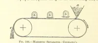 Picture 117 of 162 from Economic Mining. A practical handbook for the miner, the metallurgist, and the merchant (1895), leaf 524