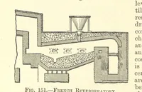 Picture 121 of 162 from Economic Mining. A practical handbook for the miner, the metallurgist, and the merchant (1895), leaf 554