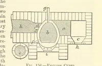 An illustration from Economic Mining. A practical handbook for the miner, the metallurgist, and the merchant (1895)