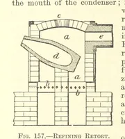 Picture 126 of 162 from Economic Mining. A practical handbook for the miner, the metallurgist, and the merchant (1895), leaf 570