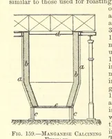 Picture 128 of 162 from Economic Mining. A practical handbook for the miner, the metallurgist, and the merchant (1895), leaf 582