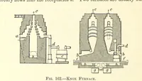 An illustration from Economic Mining. A practical handbook for the miner, the metallurgist, and the merchant (1895)