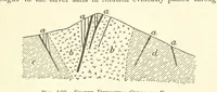 An illustration from Economic Mining. A practical handbook for the miner, the metallurgist, and the merchant (1895)