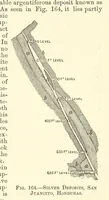 Picture 133 of 162 from Economic Mining. A practical handbook for the miner, the metallurgist, and the merchant (1895), leaf 615