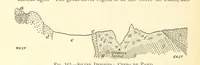 An illustration from Economic Mining. A practical handbook for the miner, the metallurgist, and the merchant (1895)