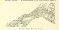 An illustration from Economic Mining. A practical handbook for the miner, the metallurgist, and the merchant (1895)
