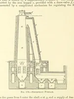 An illustration from Economic Mining. A practical handbook for the miner, the metallurgist, and the merchant (1895)