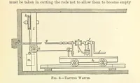 Picture 21 of 162 from Economic Mining. A practical handbook for the miner, the metallurgist, and the merchant (1895), leaf 63