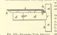 Picture 140 of 162 from Economic Mining. A practical handbook for the miner, the metallurgist, and the merchant (1895), leaf 638