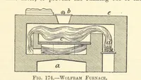 Picture 142 of 162 from Economic Mining. A practical handbook for the miner, the metallurgist, and the merchant (1895), leaf 659