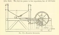 Picture 143 of 162 from Economic Mining. A practical handbook for the miner, the metallurgist, and the merchant (1895), leaf 667