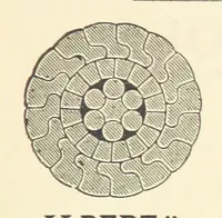 Picture 156 of 162 from Economic Mining. A practical handbook for the miner, the metallurgist, and the merchant (1895), leaf 701