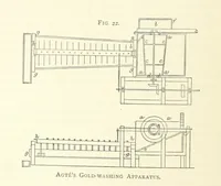 Picture 30 of 241 from Practical Gold-Mining: a comprehensive treatise on ... gold-bearing gravels, rocks and ores, and the methods by which the gold is extracted ... With ... plates, etc. [With a bibliography (1889), leaf 202