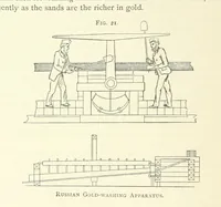 Picture 31 of 241 from Practical Gold-Mining: a comprehensive treatise on ... gold-bearing gravels, rocks and ores, and the methods by which the gold is extracted ... With ... plates, etc. [With a bibliography (1889), leaf 202