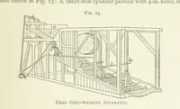 Picture 32 of 241 from Practical Gold-Mining: a comprehensive treatise on ... gold-bearing gravels, rocks and ores, and the methods by which the gold is extracted ... With ... plates, etc. [With a bibliography (1889), leaf 203