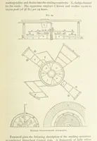 Picture 33 of 241 from Practical Gold-Mining: a comprehensive treatise on ... gold-bearing gravels, rocks and ores, and the methods by which the gold is extracted ... With ... plates, etc. [With a bibliography (1889), leaf 205