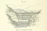 Picture 34 of 241 from Practical Gold-Mining: a comprehensive treatise on ... gold-bearing gravels, rocks and ores, and the methods by which the gold is extracted ... With ... plates, etc. [With a bibliography (1889), leaf 208