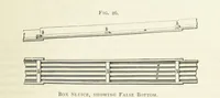 Picture 35 of 241 from Practical Gold-Mining: a comprehensive treatise on ... gold-bearing gravels, rocks and ores, and the methods by which the gold is extracted ... With ... plates, etc. [With a bibliography (1889), leaf 215