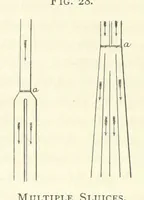 Picture 36 of 241 from Practical Gold-Mining: a comprehensive treatise on ... gold-bearing gravels, rocks and ores, and the methods by which the gold is extracted ... With ... plates, etc. [With a bibliography (1889), leaf 218