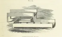 Picture 37 of 241 from Practical Gold-Mining: a comprehensive treatise on ... gold-bearing gravels, rocks and ores, and the methods by which the gold is extracted ... With ... plates, etc. [With a bibliography (1889), leaf 219