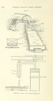 Picture 39 of 241 from Practical Gold-Mining: a comprehensive treatise on ... gold-bearing gravels, rocks and ores, and the methods by which the gold is extracted ... With ... plates, etc. [With a bibliography (1889), leaf 222