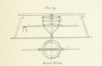 Picture 41 of 241 from Practical Gold-Mining: a comprehensive treatise on ... gold-bearing gravels, rocks and ores, and the methods by which the gold is extracted ... With ... plates, etc. [With a bibliography (1889), leaf 225