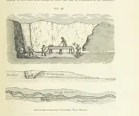 Picture 44 of 241 from Practical Gold-Mining: a comprehensive treatise on ... gold-bearing gravels, rocks and ores, and the methods by which the gold is extracted ... With ... plates, etc. [With a bibliography (1889), leaf 233