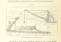 Picture 45 of 241 from Practical Gold-Mining: a comprehensive treatise on ... gold-bearing gravels, rocks and ores, and the methods by which the gold is extracted ... With ... plates, etc. [With a bibliography (1889), leaf 234