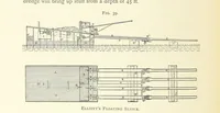 Picture 47 of 241 from Practical Gold-Mining: a comprehensive treatise on ... gold-bearing gravels, rocks and ores, and the methods by which the gold is extracted ... With ... plates, etc. [With a bibliography (1889), leaf 246