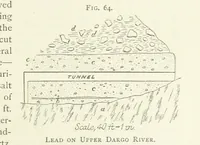 Picture 62 of 241 from Practical Gold-Mining: a comprehensive treatise on ... gold-bearing gravels, rocks and ores, and the methods by which the gold is extracted ... With ... plates, etc. [With a bibliography (1889), leaf 297