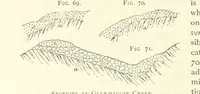 Picture 64 of 241 from Practical Gold-Mining: a comprehensive treatise on ... gold-bearing gravels, rocks and ores, and the methods by which the gold is extracted ... With ... plates, etc. [With a bibliography (1889), leaf 300