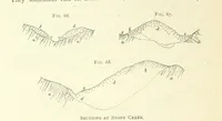 Picture 65 of 241 from Practical Gold-Mining: a comprehensive treatise on ... gold-bearing gravels, rocks and ores, and the methods by which the gold is extracted ... With ... plates, etc. [With a bibliography (1889), leaf 300
