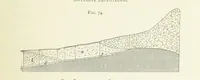 Picture 67 of 241 from Practical Gold-Mining: a comprehensive treatise on ... gold-bearing gravels, rocks and ores, and the methods by which the gold is extracted ... With ... plates, etc. [With a bibliography (1889), leaf 301