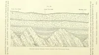 Picture 75 of 241 from Practical Gold-Mining: a comprehensive treatise on ... gold-bearing gravels, rocks and ores, and the methods by which the gold is extracted ... With ... plates, etc. [With a bibliography (1889), leaf 312