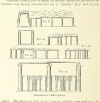 Picture 76 of 241 from Practical Gold-Mining: a comprehensive treatise on ... gold-bearing gravels, rocks and ores, and the methods by which the gold is extracted ... With ... plates, etc. [With a bibliography (1889), leaf 328