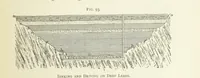 An illustration from Practical Gold-Mining: a comprehensive treatise on ... gold-bearing gravels, rocks and ores, and the methods by which the gold is extracted ... With ... plates, etc. [With a bibliography (1889)