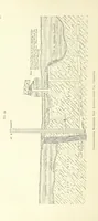 An illustration from Practical Gold-Mining: a comprehensive treatise on ... gold-bearing gravels, rocks and ores, and the methods by which the gold is extracted ... With ... plates, etc. [With a bibliography (1889)