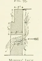 Picture 80 of 241 from Practical Gold-Mining: a comprehensive treatise on ... gold-bearing gravels, rocks and ores, and the methods by which the gold is extracted ... With ... plates, etc. [With a bibliography (1889), leaf 347