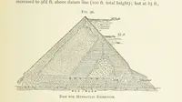 An illustration from Practical Gold-Mining: a comprehensive treatise on ... gold-bearing gravels, rocks and ores, and the methods by which the gold is extracted ... With ... plates, etc. [With a bibliography (1889)