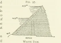 Picture 83 of 241 from Practical Gold-Mining: a comprehensive treatise on ... gold-bearing gravels, rocks and ores, and the methods by which the gold is extracted ... With ... plates, etc. [With a bibliography (1889), leaf 355