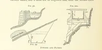 Picture 84 of 241 from Practical Gold-Mining: a comprehensive treatise on ... gold-bearing gravels, rocks and ores, and the methods by which the gold is extracted ... With ... plates, etc. [With a bibliography (1889), leaf 356