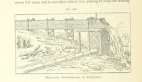 Picture 87 of 241 from Practical Gold-Mining: a comprehensive treatise on ... gold-bearing gravels, rocks and ores, and the methods by which the gold is extracted ... With ... plates, etc. [With a bibliography (1889), leaf 366