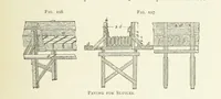 Picture 90 of 241 from Practical Gold-Mining: a comprehensive treatise on ... gold-bearing gravels, rocks and ores, and the methods by which the gold is extracted ... With ... plates, etc. [With a bibliography (1889), leaf 383