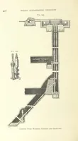 Picture 105 of 241 from Practical Gold-Mining: a comprehensive treatise on ... gold-bearing gravels, rocks and ores, and the methods by which the gold is extracted ... With ... plates, etc. [With a bibliography (1889), leaf 454