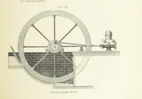 An illustration from Practical Gold-Mining: a comprehensive treatise on ... gold-bearing gravels, rocks and ores, and the methods by which the gold is extracted ... With ... plates, etc. [With a bibliography (1889)