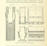 An illustration from Practical Gold-Mining: a comprehensive treatise on ... gold-bearing gravels, rocks and ores, and the methods by which the gold is extracted ... With ... plates, etc. [With a bibliography (1889)