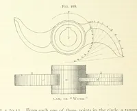 An illustration from Practical Gold-Mining: a comprehensive treatise on ... gold-bearing gravels, rocks and ores, and the methods by which the gold is extracted ... With ... plates, etc. [With a bibliography (1889)