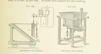 An illustration from Practical Gold-Mining: a comprehensive treatise on ... gold-bearing gravels, rocks and ores, and the methods by which the gold is extracted ... With ... plates, etc. [With a bibliography (1889)