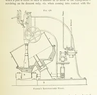 An illustration from Practical Gold-Mining: a comprehensive treatise on ... gold-bearing gravels, rocks and ores, and the methods by which the gold is extracted ... With ... plates, etc. [With a bibliography (1889)