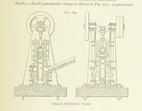 Picture 136 of 241 from Practical Gold-Mining: a comprehensive treatise on ... gold-bearing gravels, rocks and ores, and the methods by which the gold is extracted ... With ... plates, etc. [With a bibliography (1889), leaf 505